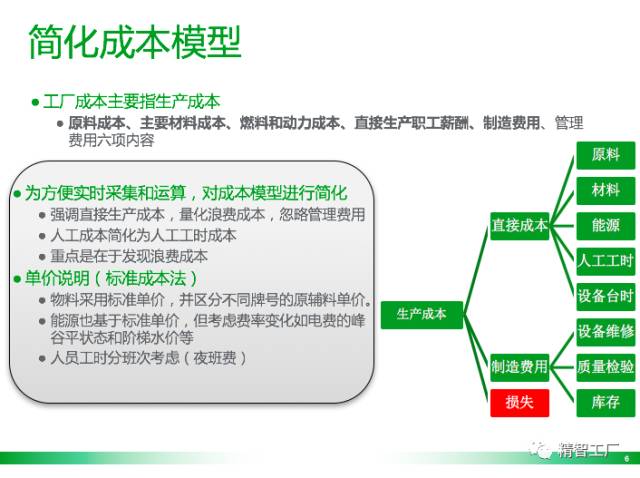 新澳姿料正版免费资料,数据决策执行_特别款50.329