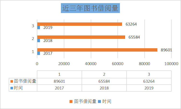 2024新澳天天资料免费大全,数据分析引导决策_免费版49.167