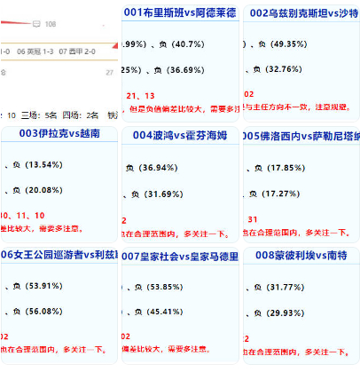 新澳门二四六天天开奖,全面应用数据分析_粉丝版62.941