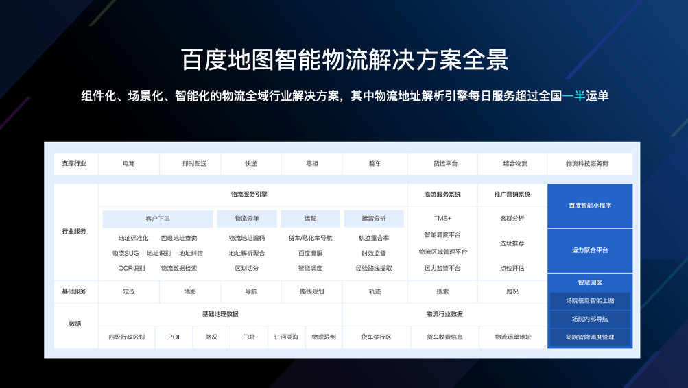 管家婆资料精准一句真言,快速解答计划解析_pro89.782