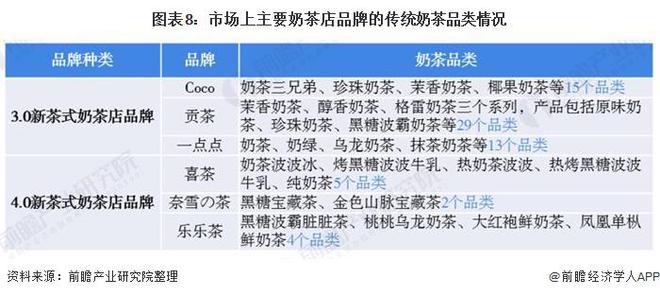 新澳葙准资料免费提供濠江论坛,经济性执行方案剖析_专业版92.992