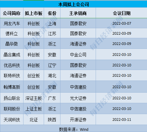 凭恃他 第63页