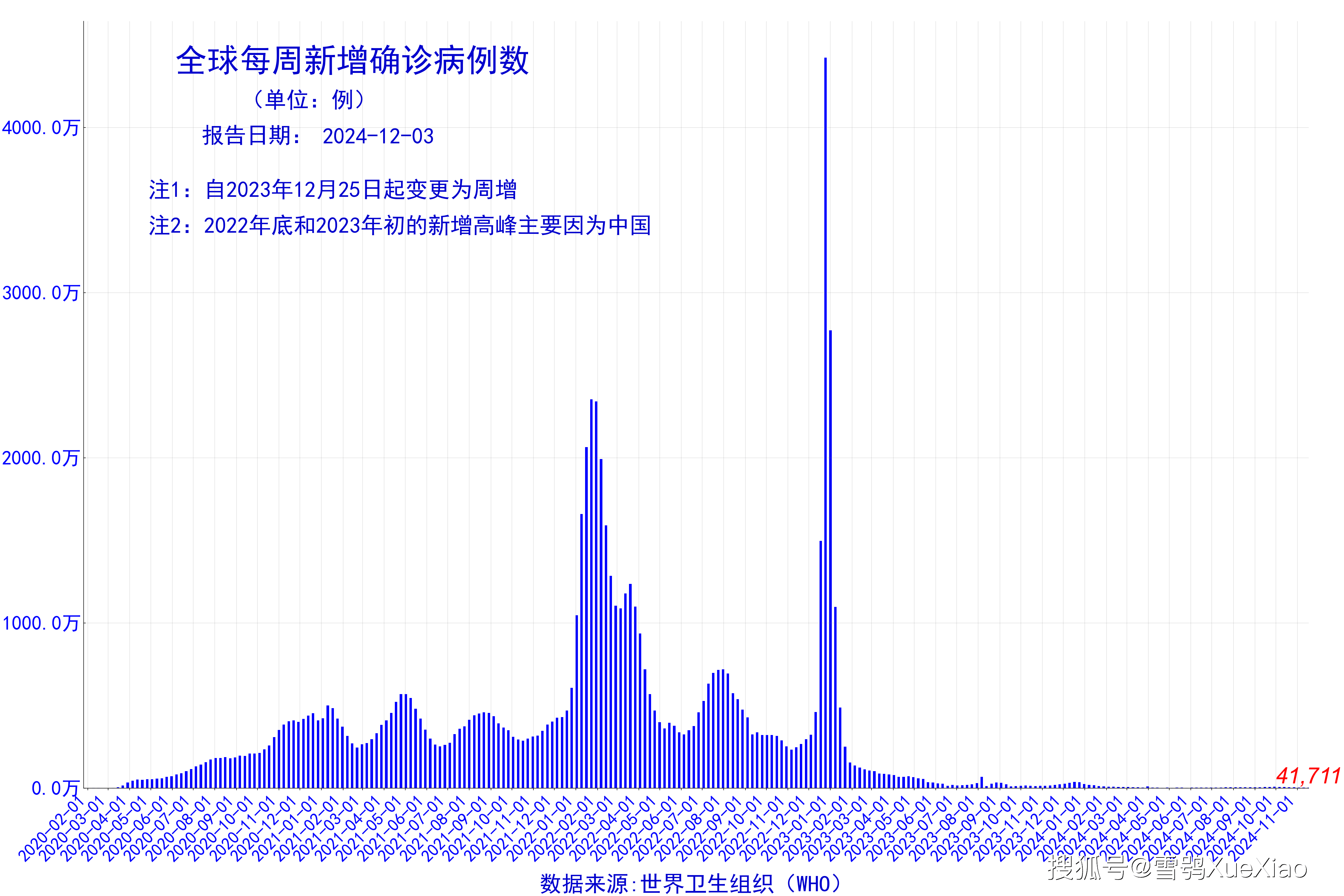 2024年正版资料大全,专业执行问题_黄金版39.711