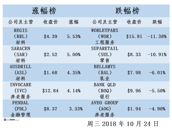 2024年新澳精准正版资料免费,科学解答解释定义_M版50.767