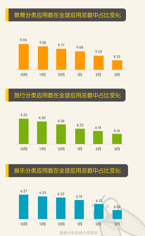 新澳门六开彩开奖网站,全面数据应用执行_ios15.506