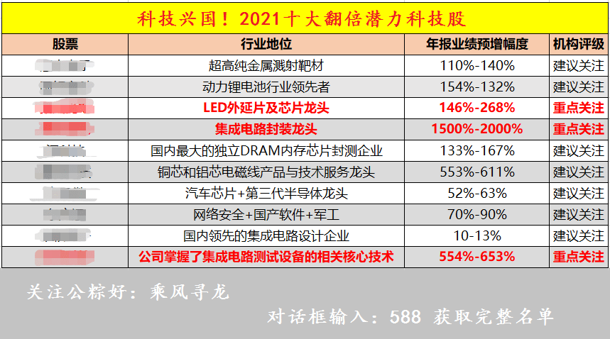 新澳门资料免费长期公开，2024,数据分析解释定义_X版55.128