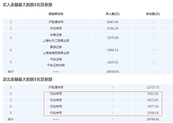 新澳天天开奖资料大全最新版,实用性执行策略讲解_精简版9.762