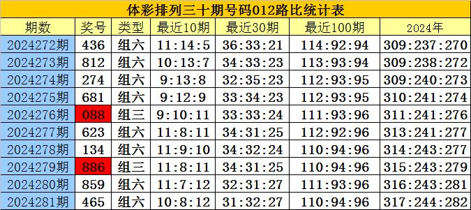 刘伯温四肖八码凤凰艺术风格展示,决策资料解释落实_顶级款39.10