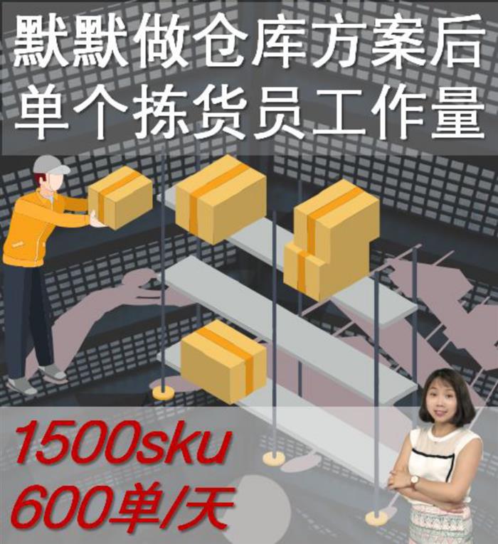 2024管家婆一肖一特,深入数据执行计划_AR版99.983