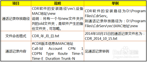 才人格 第62页