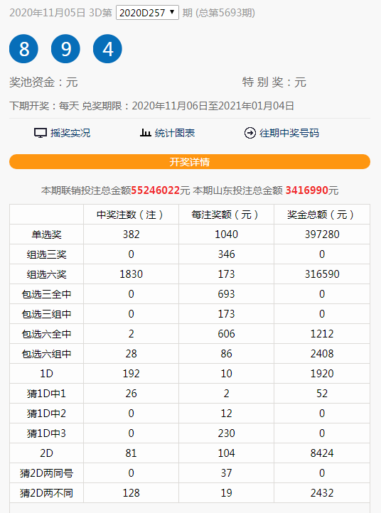 老澳门六开彩开奖网站,前沿研究解释定义_Hybrid66.856