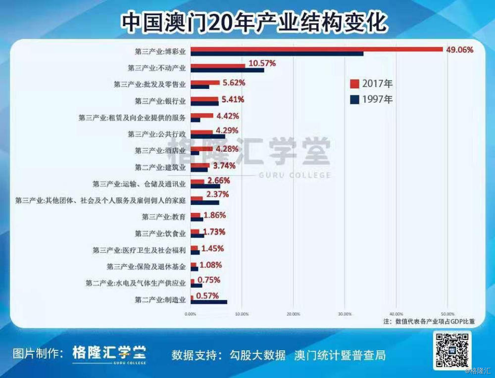 2O24澳门今期挂牌查询,全局性策略实施协调_投资版20.924