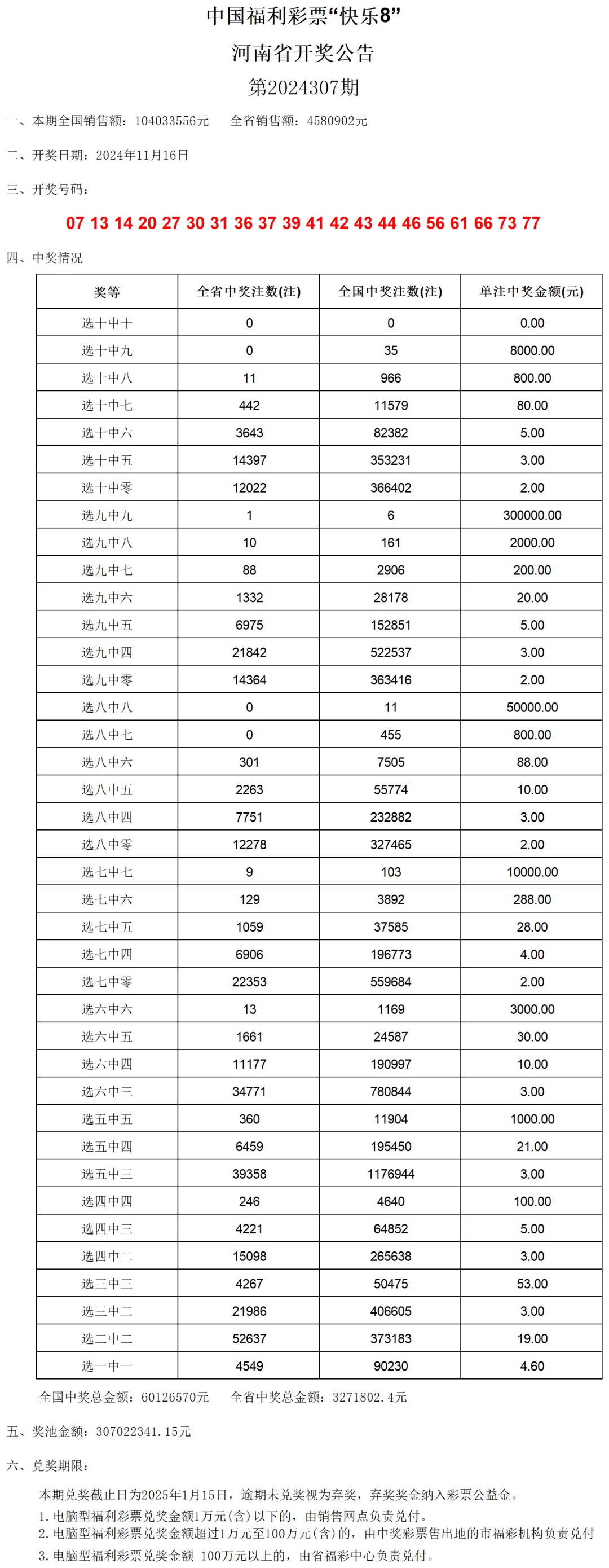 2024今晚新澳门开奖结果,社会责任执行_苹果46.819