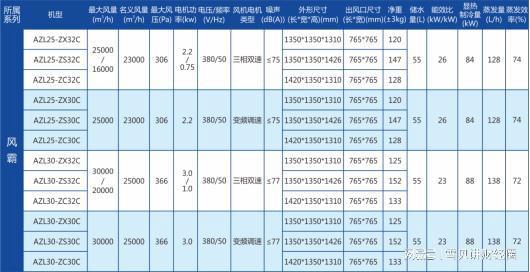 新澳天天开奖资料大全下载安装,适用性计划解读_Prime21.709