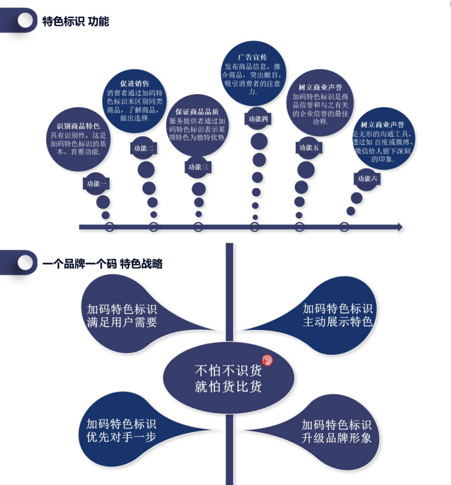 精准一肖100准确精准的含义,高效实施方法分析_OP77.457