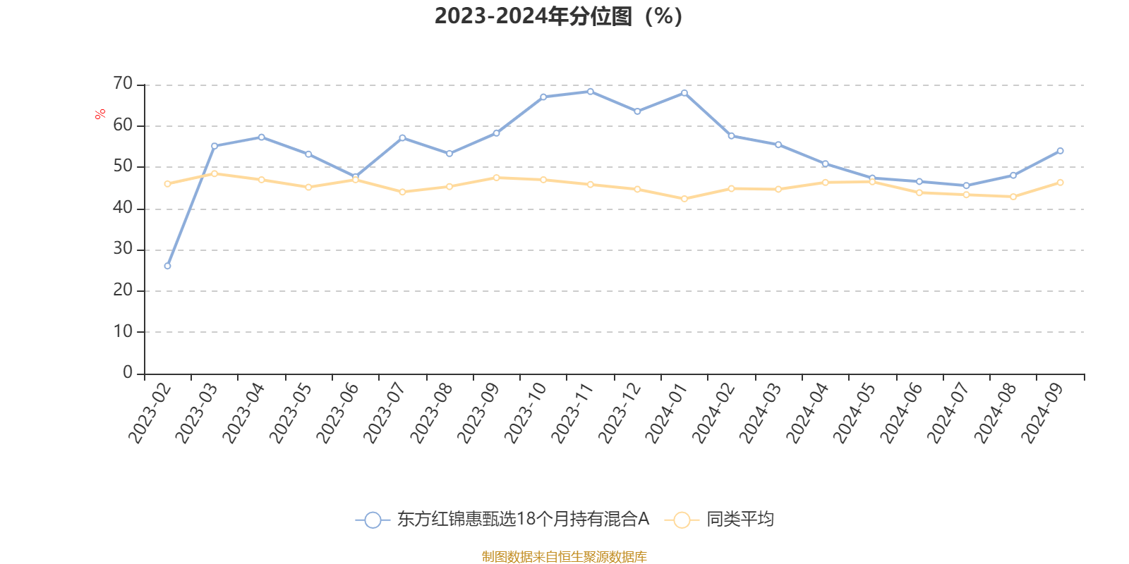 2024香港今期开奖号码马会,经济性方案解析_T60.175