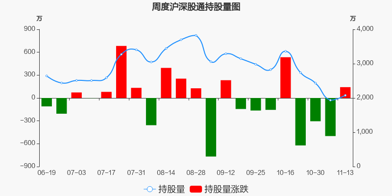 新奥门期期免费资料,市场趋势方案实施_U41.443