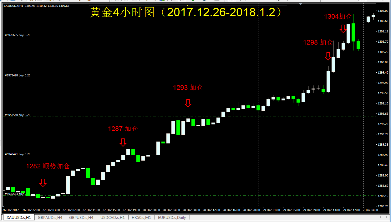 新澳精准资料免费提供221期,深入执行数据方案_5DM29.131