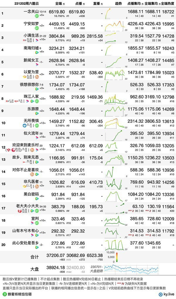 白小姐四肖四码100%准,实践数据解释定义_set13.22