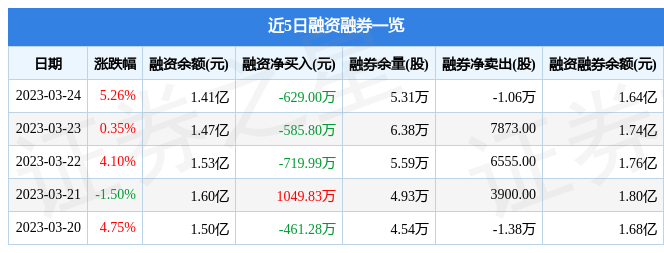 王中王100%期期准澳门,实证数据解析说明_QHD24.79