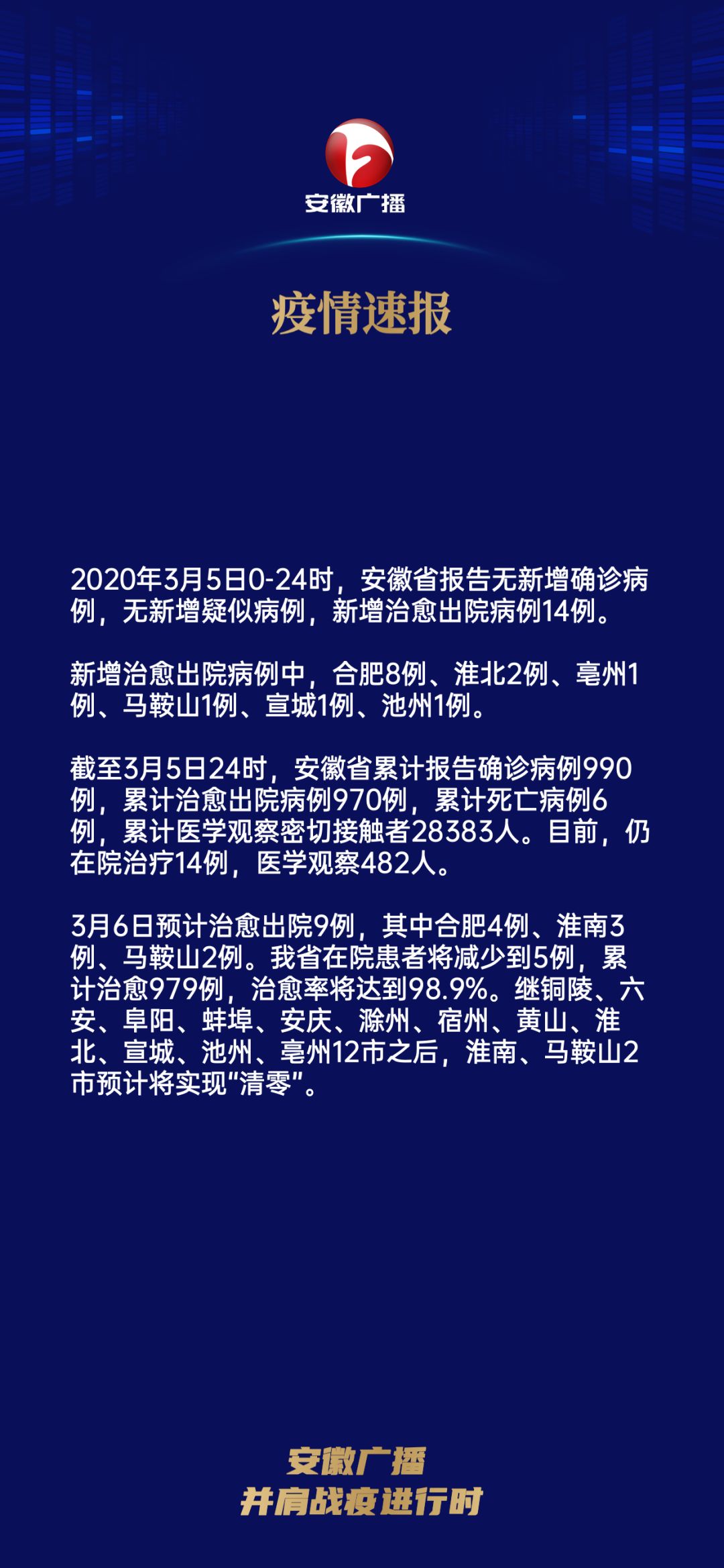 全球抗疫进展更新，今日疫情最新消息与应对策略