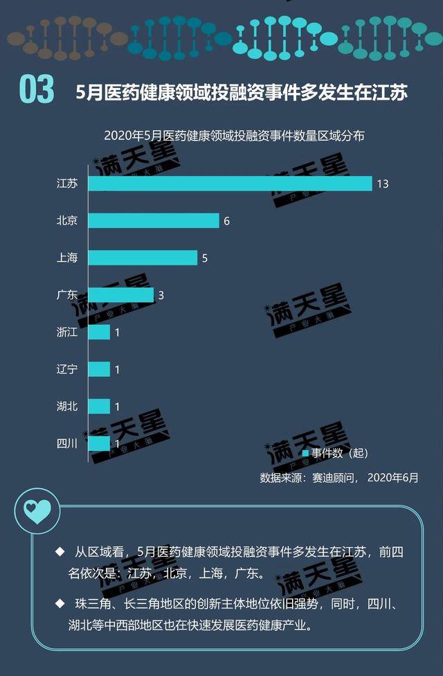 才人格 第60页