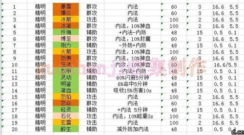 7777788888王中王开奖十记录网,新兴技术推进策略_RX版54.99