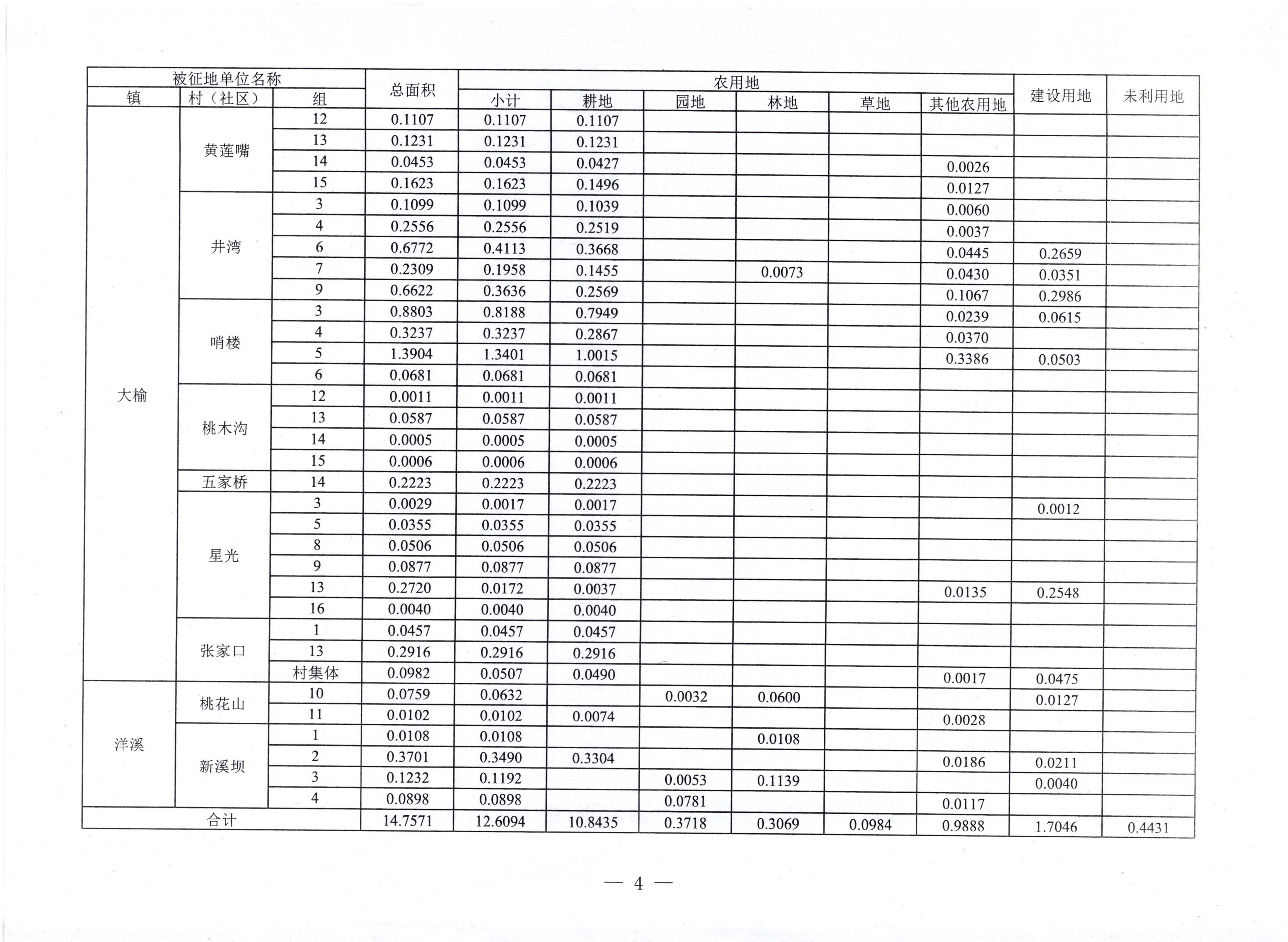 新奥2024年免费资料大全,灵活性方案解析_5DM64.257