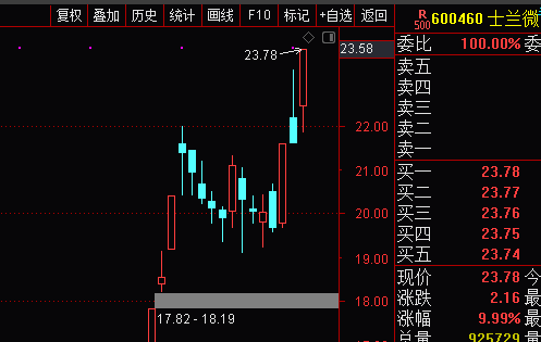 澳门一码一肖一待一中今晚,现象解答解释定义_特别款25.723