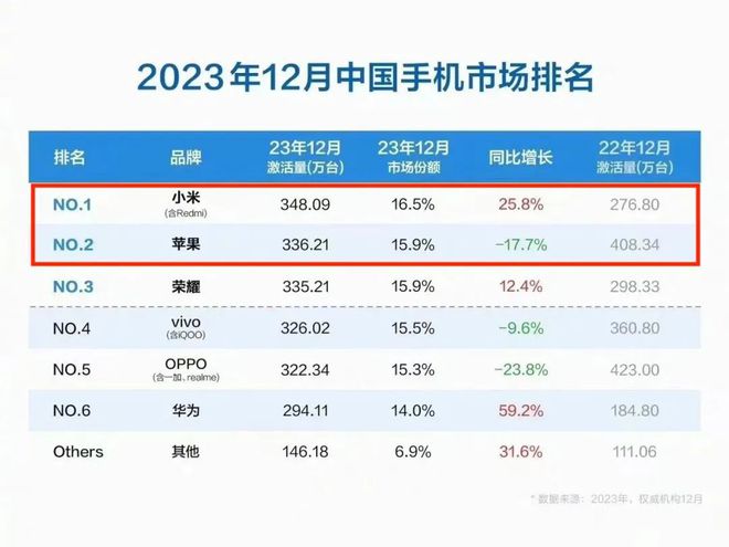 2024年新洩历史开奖记录,快速解答方案执行_苹果版31.332