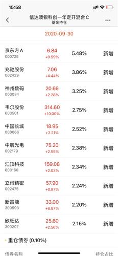 新澳天天开奖资料大全三十三期,最新核心解答落实_进阶版6.662