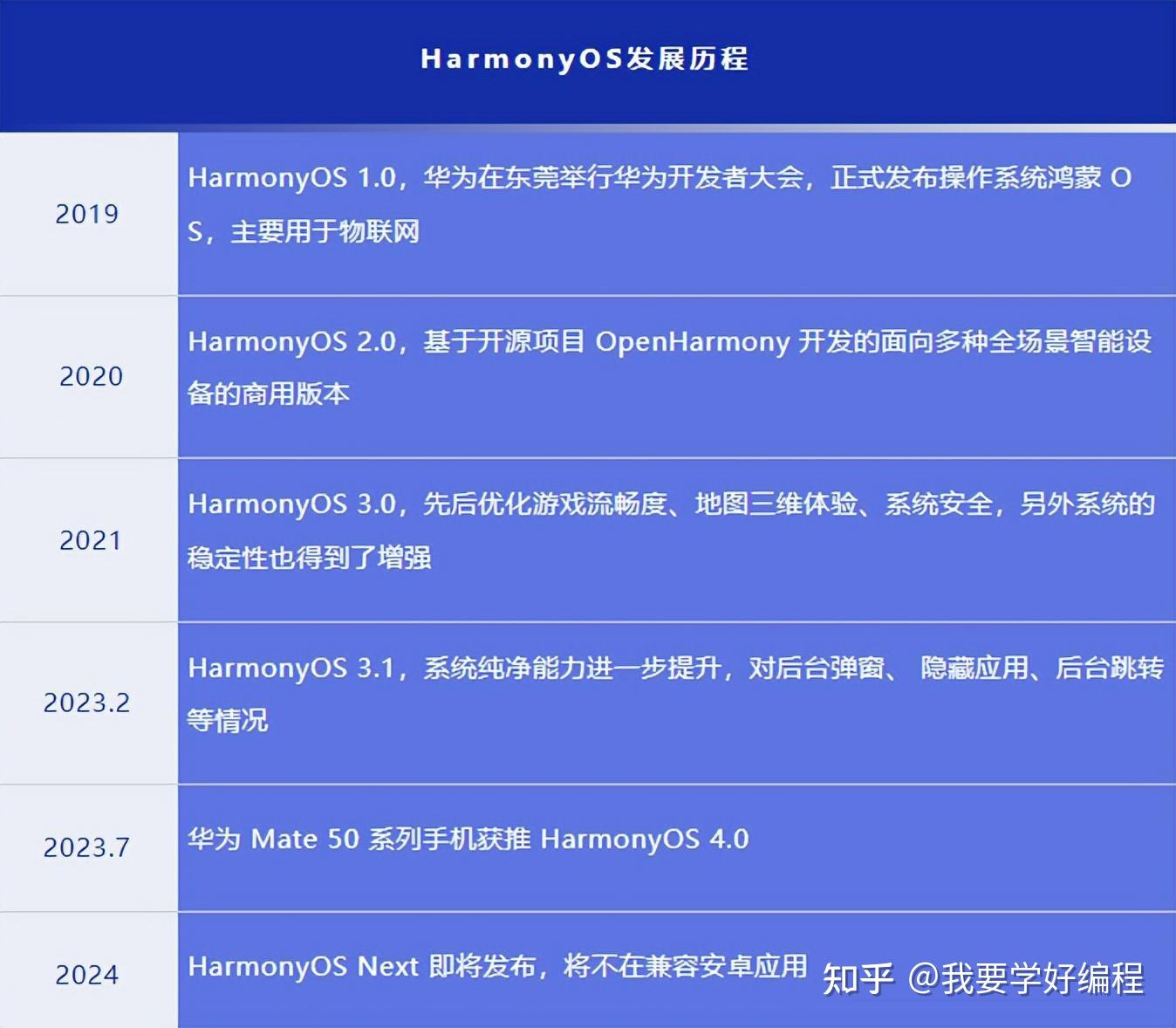 2004新奥精准资料免费提供,快速落实响应方案_HarmonyOS88.919