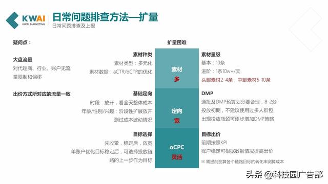 2024最新奥门免费资料,深入解析策略数据_tool53.738