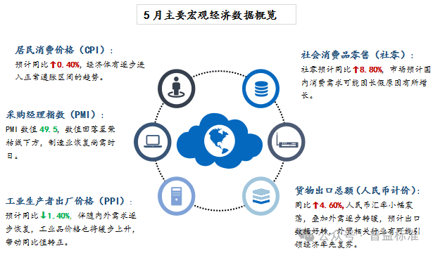 2024最新奥门免费资料,环境适应性策略应用_储蓄版68.512