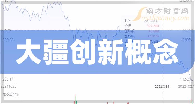 7777788888管家婆老家,创新定义方案剖析_挑战版99.438