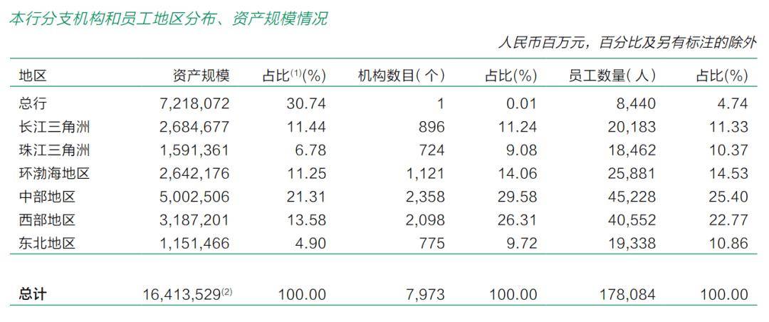 2024新澳资料大全免费,实地执行分析数据_Phablet48.324