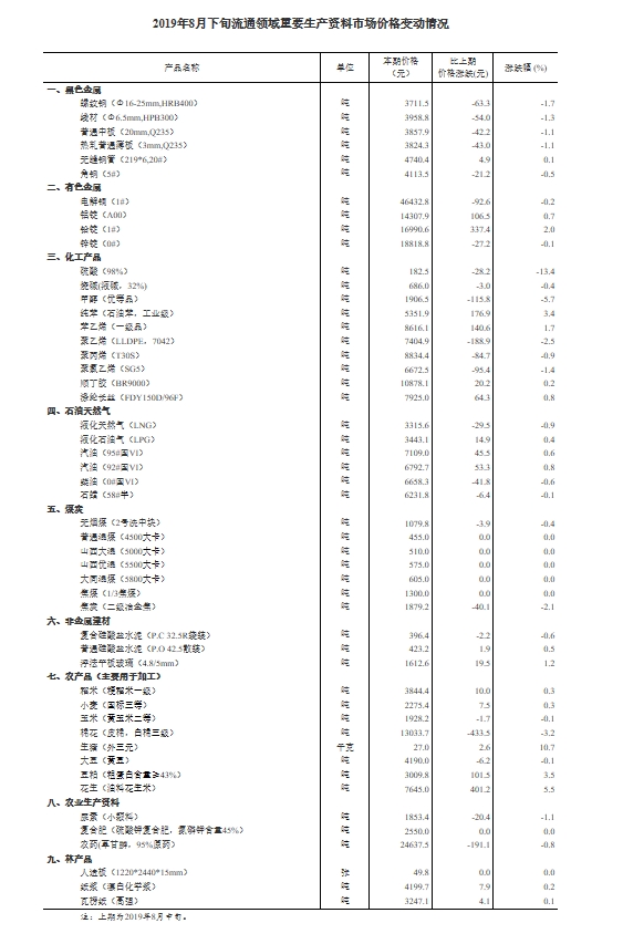 新澳天天开奖资料大全103期,统计分析解析说明_Gold81.861