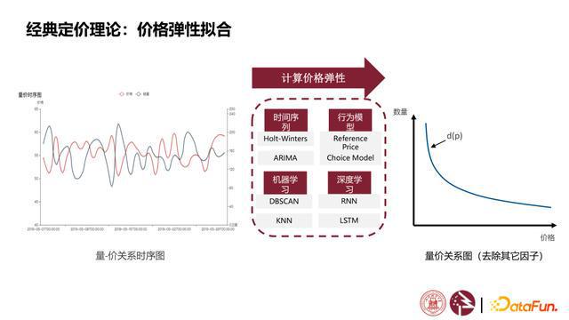 新澳门今晚精准一肖,数据驱动决策执行_游戏版51.543