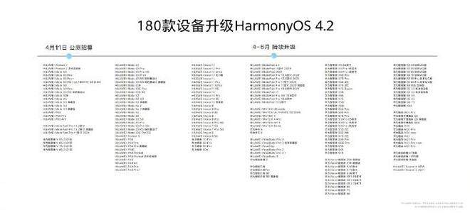 新奥全部开奖记录查询,迅速设计执行方案_Harmony71.806