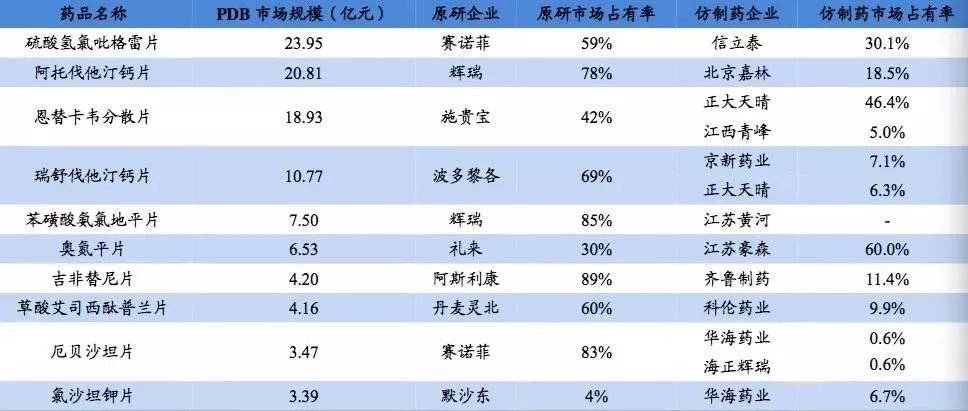 626969澳彩资料大全2020期 - 百度,实地评估数据策略_顶级版51.601