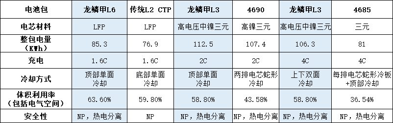 新澳天天开奖资料大全,仿真技术方案实现_创新版68.571