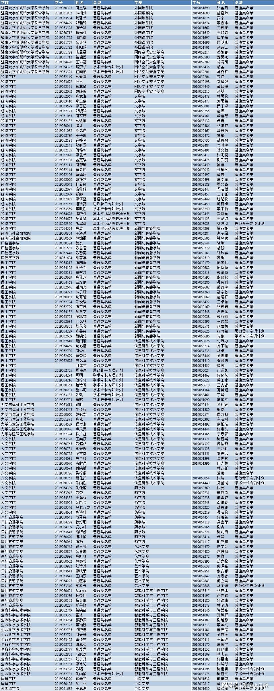 2023管家婆精准资料大全免费,深层数据分析执行_影像版60.442