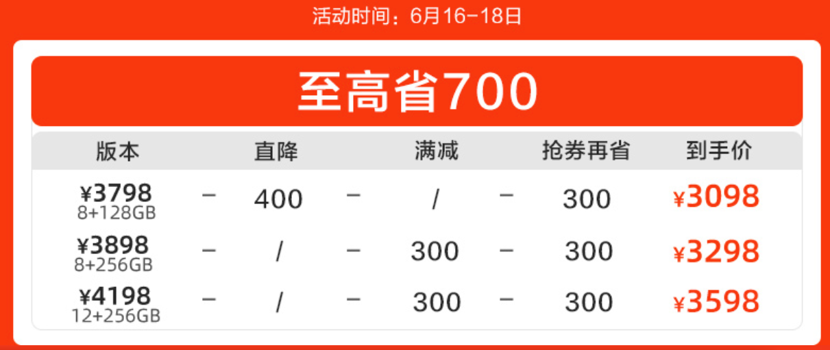 2024年港彩开奖结果,实地执行考察方案_VIP32.730