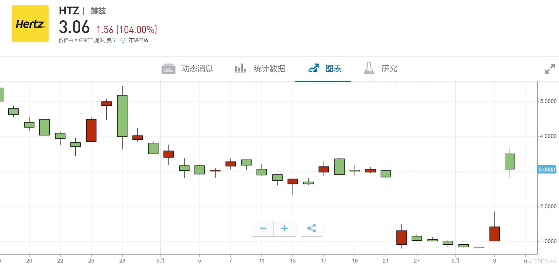 新澳天天开奖资料大全最新100期,实地策略计划验证_Z83.284