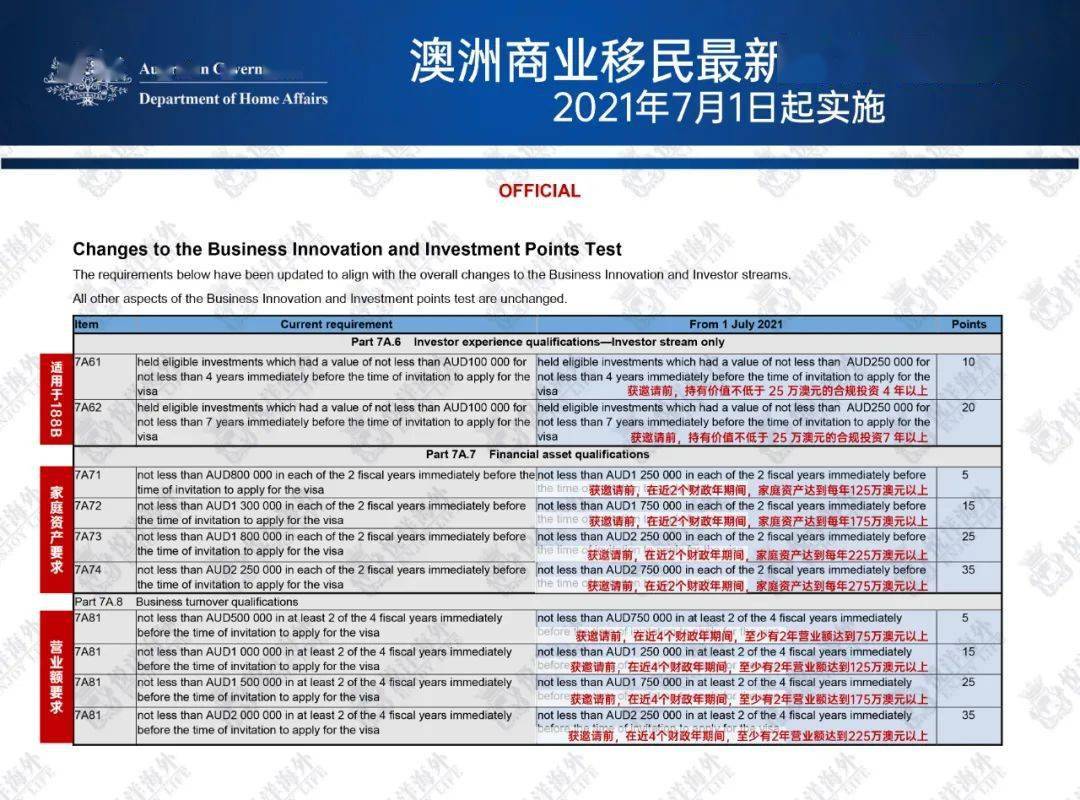 2024新澳免费资料大全penbao136,实用性执行策略讲解_LE版14.593