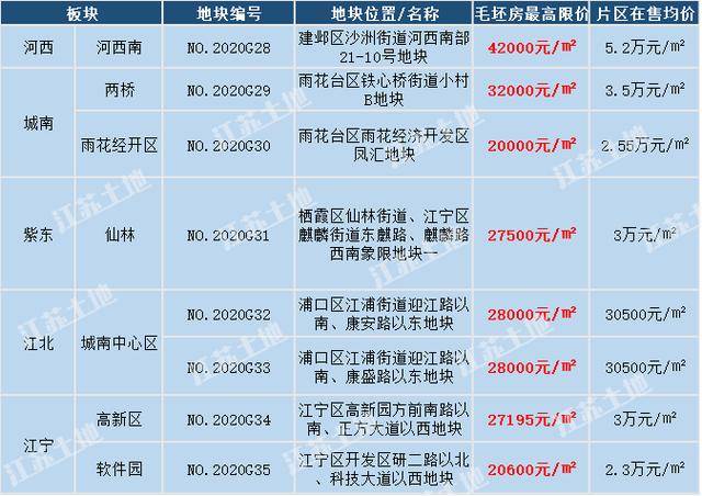 新澳精准资料免费提供221期,权威研究解释定义_复古款53.423