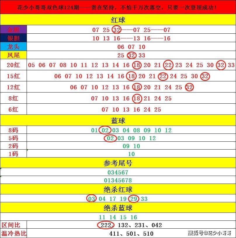 494949最快开奖今晚开奖号码,衡量解答解释落实_Hybrid66.856