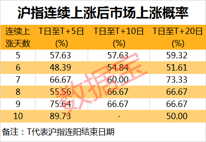 ww77766开奖结果最霸气二四六,全面应用分析数据_储蓄版14.838