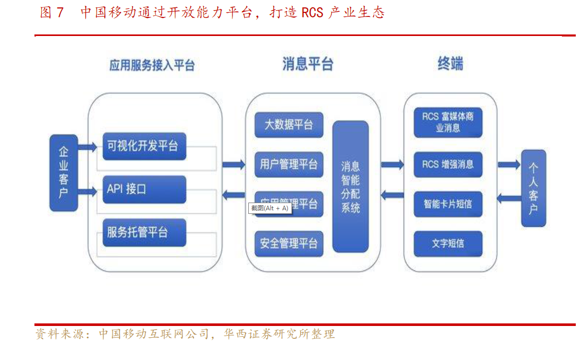 自知甘 第58页