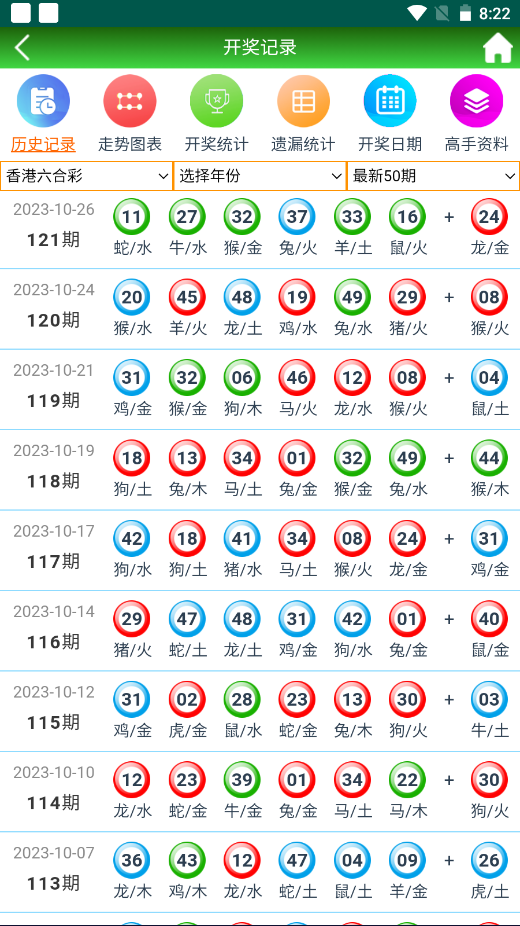 2004澳门天天开好彩大全,实践研究解析说明_BT22.815